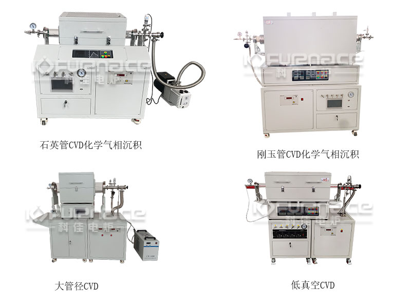 各种不同型号的CVD化学气相沉积设备